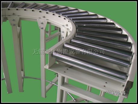 90度轉(zhuǎn)彎型自由輸送機(jī)R-TCL