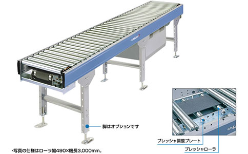 平皮帶驅(qū)動(dòng)滾筒輸送機(jī)