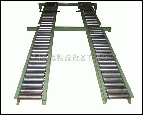 滾筒輸送機